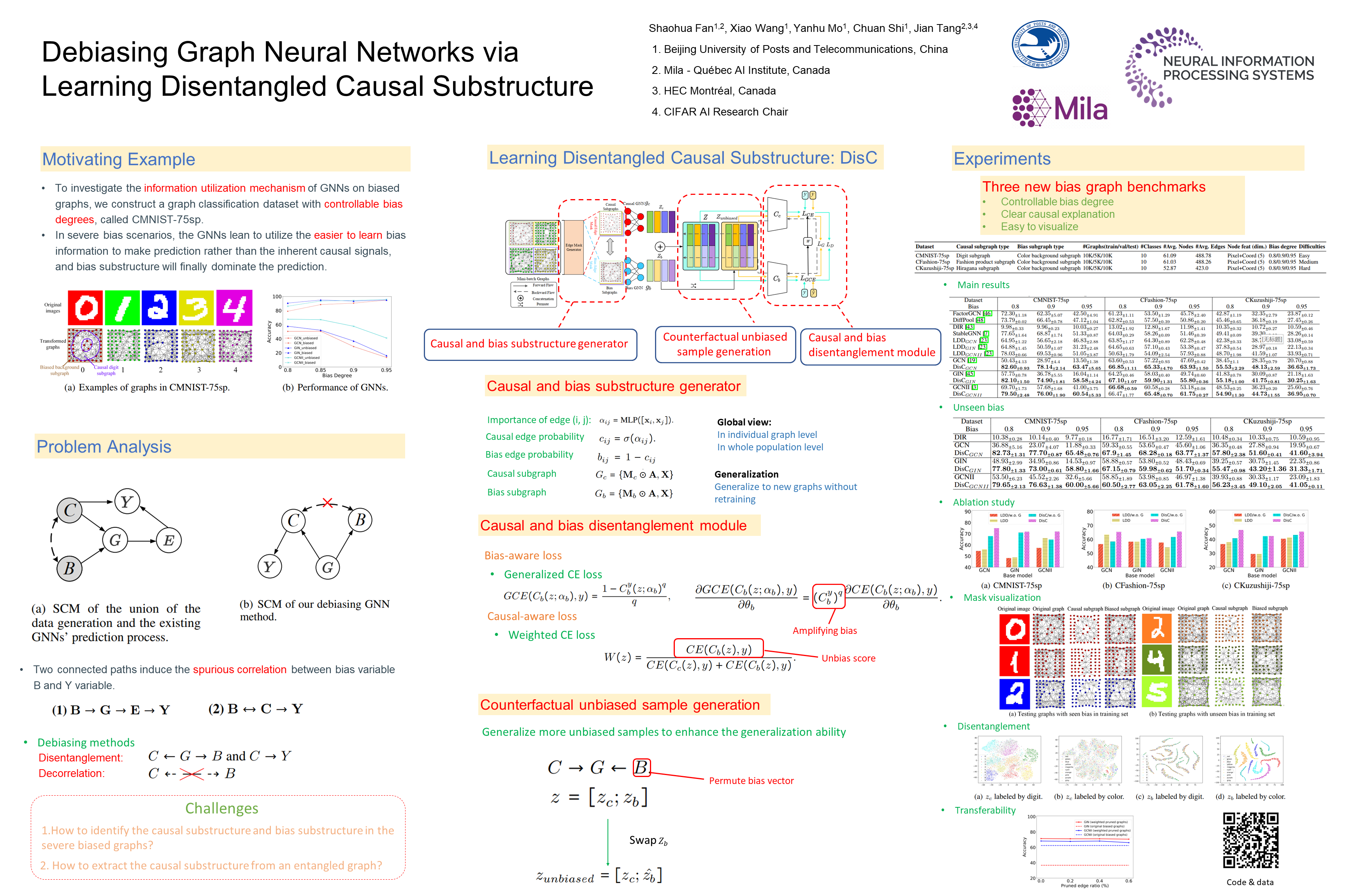 NeurIPS 2022